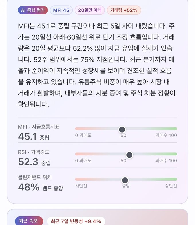 AI 종합 평가 화면